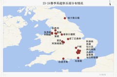 拜仁慕尼黑欧冠逆转凯恩双响，重燃欧冠希望