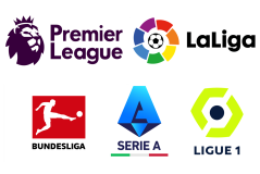 利物浦1.25亿欧元新援英超处子赛季表现引担忧